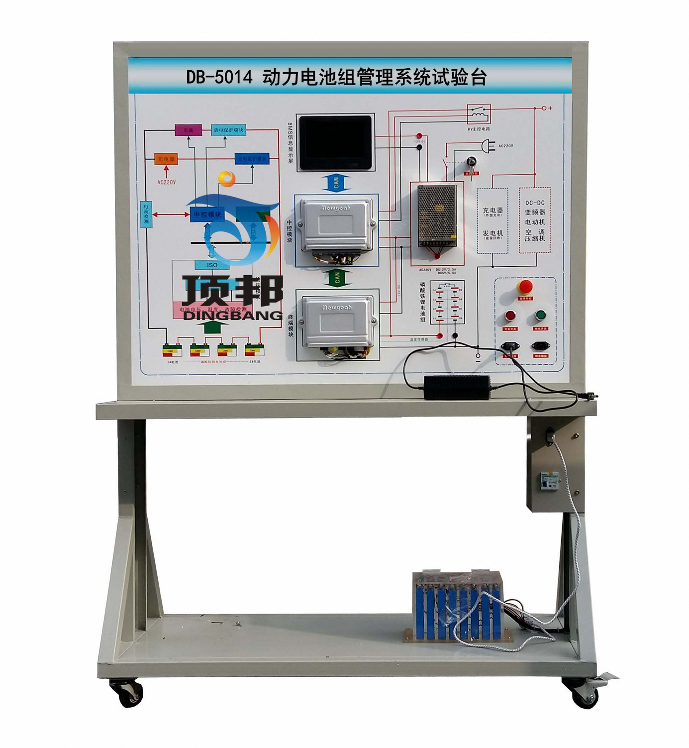 揭开新能源汽车世界杯预选赛比分
的神秘面纱(图3) 动力电池组管理系统试验台