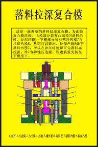 冲压模具实训台,冲压模具设计与制造实训台(图4) 《冲压模具设计与制造》多媒体仿真设计综合试验装置