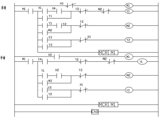 PLC的液压滑台控制系统设计(图4)