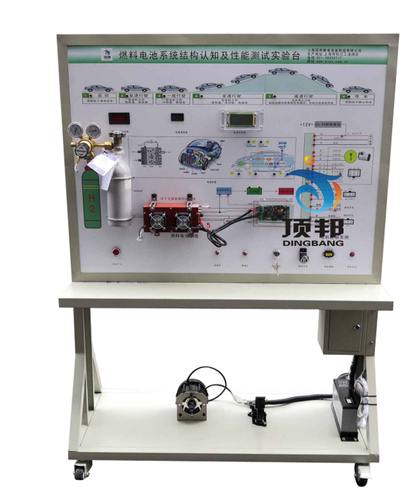 燃料电池系统结构认知及性能测试实验台