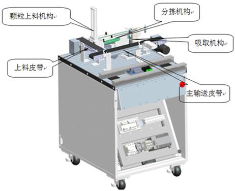 工业机器人罐装生产流水线实训系统(图2) 工业机器人罐装生产流水线实训系统(图2)